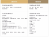 备孕路上尝尽艰辛？好孕的人，90%都是这么做......