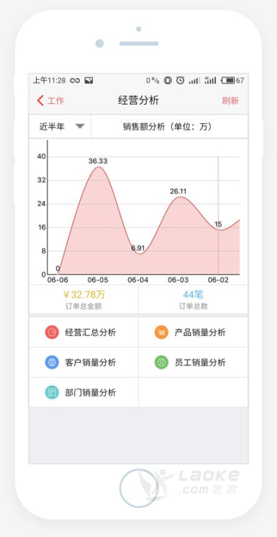 采用什么规格的人员定位报价，员工定位新价格_0