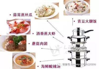 成都新都区安利官方专卖店铺有吗详细位置在哪_0