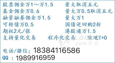 哈尔滨股票开户哪家券商佣金最低？两融怎么开？股票开户佣金万1_0