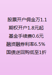 震惊！青岛这家证券公司办理开户选择这家证券公司办理开户佣金低到极致，赶紧行动办理开户_0