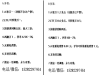 广西找一家低佣开户的券商，有没有推荐的？万一？同花顺？