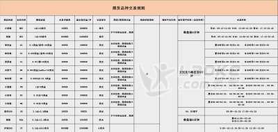 瑞景期货是期货打包日返可做国际国内的平台吗_0