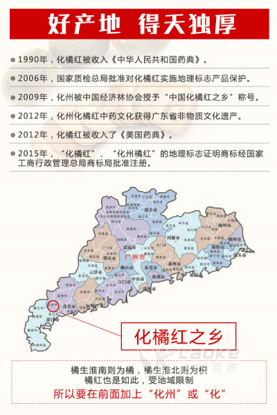 化橘红不适合哪些人饮用？_2