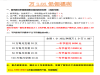 成都股票开户去哪儿？进来了解一下
