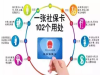 佛山入户办理找泽才 低价专业办理佛山各区入户 学历低也可办理