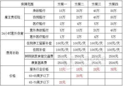 企业商业保险_0