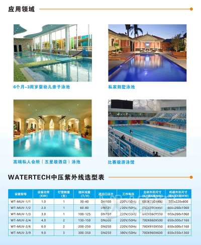WATERTECH中压紫外线消毒设备WT-MUV_0