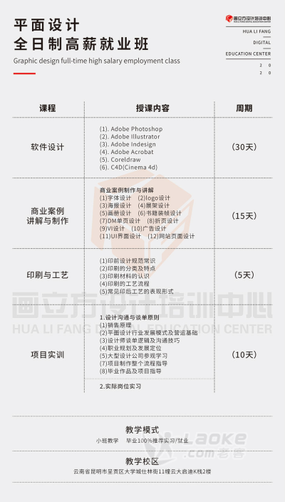 昆明哪家平面设计培训机构专业和靠谱啊_1
