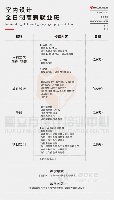 昆明哪家平面设计培训机构专业和靠谱啊_2