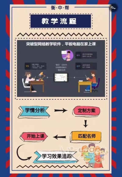 衡水名师一对一在线辅导、助力备战中高考（全科）_1