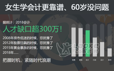 东莞附近哪里有学会计    多少钱_2