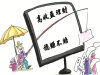 宿迁市宿城区安利店铺安利产品销售及售后服务电话