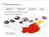 广东新车二手车分期购车嘿户逾其