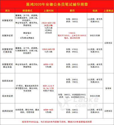 展鸿省考班开课_0