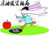 睿阳投资受害者亲述亏损真相！不要继续被骗了！