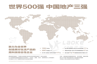 2020惠州碧桂园城央印象—二期价格一出来吓到我了,买的人注意了!_1