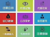 周会计代理记账，免费上门服务