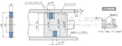 HSD系列RNY系列液压密封圈_0