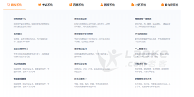 尚名校帮您搭建自己的网校，不要再代理别人的了_7