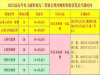 滇云书院