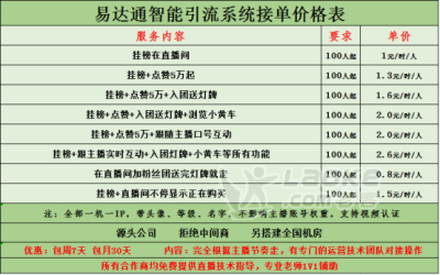 智能云控系统招商_2