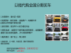 舟山征信不好怎么办理车贷