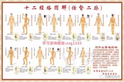 洗髓功是什么，练洗髓功如何能增大增粗_1