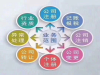 苏州代办公司注册|苏州代办营业执照|费用与流程